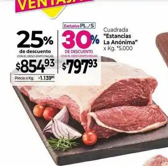 La Anonima Cuadrada Estancias La Anónima 25% De Descuento oferta