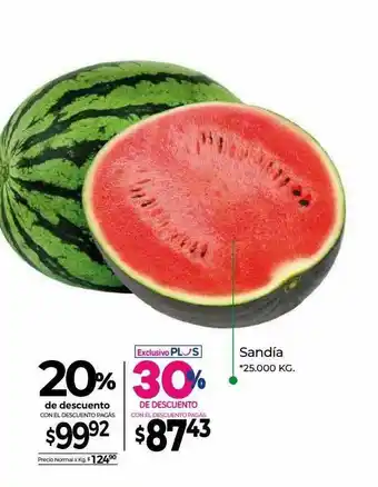 La Anonima Sandia 20% De Descuento oferta