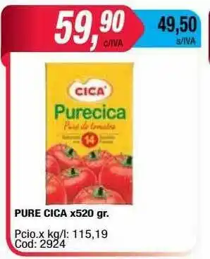Maxiconsumo Pure Cica oferta