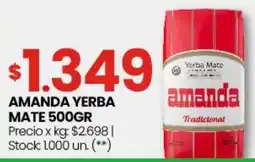 Changomas Amanda yerba mate oferta