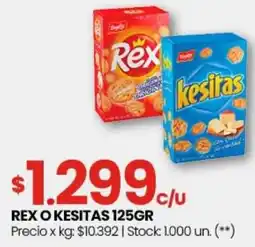 Changomas Rex o kesitas oferta