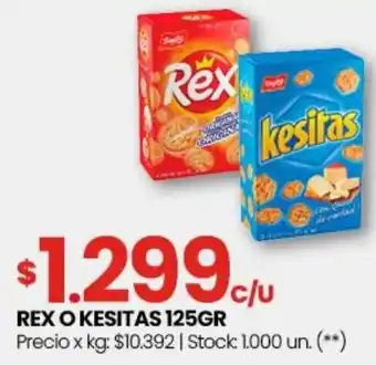 Changomas Rex o kesitas oferta