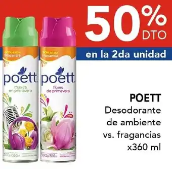 Nini Mayorista Poett desodorante de ambiente vs. fragancias oferta