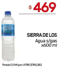 Nini Mayorista Sierra de los agua s/gas oferta