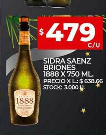 Sidra Saenz Briones 1888