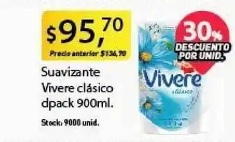 Vivere Clásico Suavizante Dpack 900ml