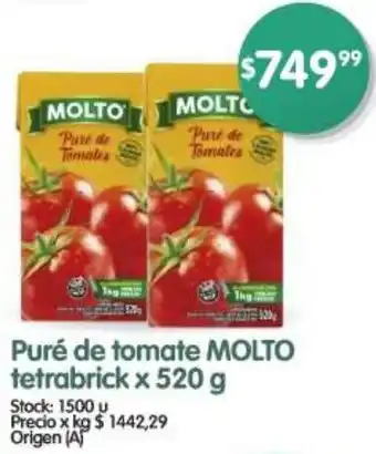 Supermercados Buenos Días Molto puré de tomate tetrabrick oferta