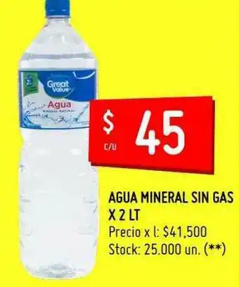 Changomas Agua Mineral Sin Gas oferta