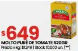 Changomas Molto puré de tomate oferta