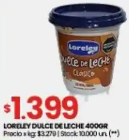 Changomas Loreley dulce de leche oferta