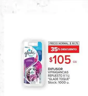 Carrefour Difusor V Fragancias Repuesto oferta