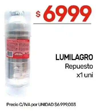 Nini Mayorista Lumilagro repuesto oferta