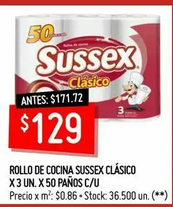 Changomas Rollos de cocina sussex clasico oferta