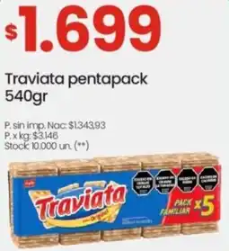Changomas Traviata pentapack oferta