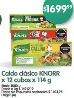 Supermercados Buenos Días Knorr caldo clásico oferta