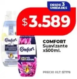 Supermayorista Vital Comfort suavizante oferta