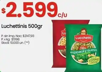 Changomas Luchettinis oferta