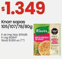 Changomas Knorr sopas oferta