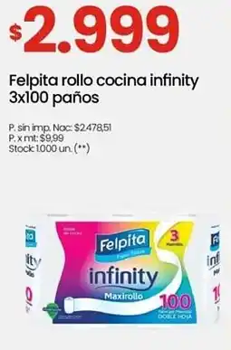 Changomas Felpita rollo cocina infinity oferta