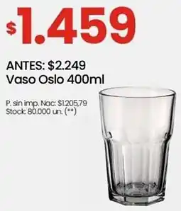 Changomas Vaso Oslo oferta