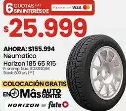 Changomas Neumatico Horizon 185 65 R15 oferta