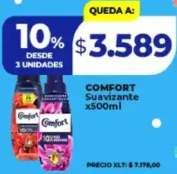 Supermayorista Vital Comfort suavizante oferta