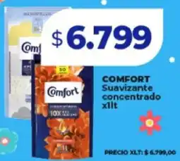 Supermayorista Vital Comfort suavizante concentrado oferta