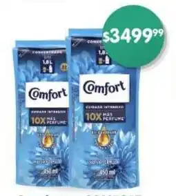 Supermercados Buenos Días Suavizante COMFORT doy pack oferta