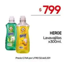 Nini Mayorista Heroe lavavajillas oferta