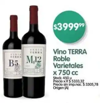 Supermercados Buenos Días Vino TERRA Roble Varietales oferta