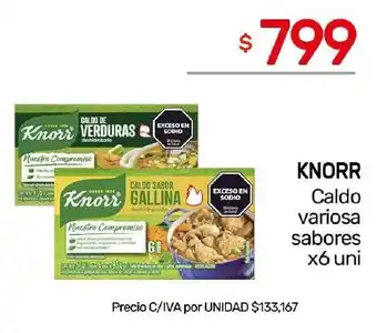 Nini Mayorista Knorr caldo variosa sabores oferta