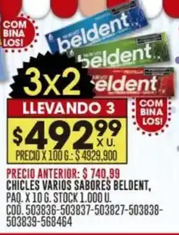 Coto Beldent chicles varios sabores oferta