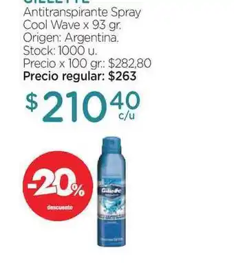 Farmacity Gillette Antitranspirante Spray Cool Wave x 93gr oferta