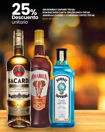Changomas Gin bombay saphire oferta