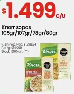 Changomas Knorr sopas oferta