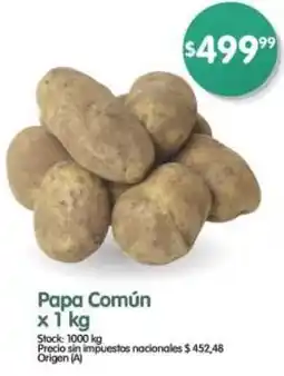 Supermercados Buenos Días Papa común oferta