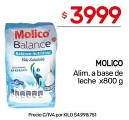 Nini Mayorista Molico alim. a base de leche oferta