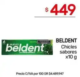Nini Mayorista Beldent chicles sabores oferta