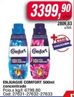 Maxiconsumo Comfort enjuague oferta