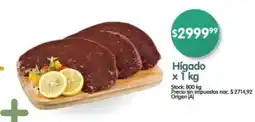 Supermercados Buenos Días Hígado oferta