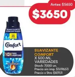 Supermercados Tadicor Comfort suavizante oferta