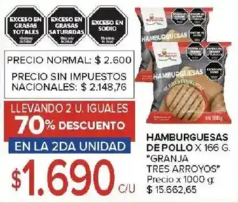Carrefour Granja tres arroyos hamburguesas de pollo oferta
