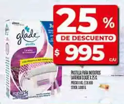 Supermercados DIA Glade oferta