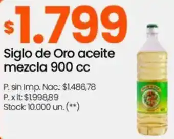 Changomas Siglo de oro aceite mezcla oferta