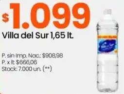 Changomas Villa del sur oferta