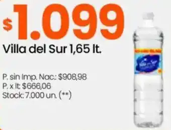 Changomas Villa del sur oferta