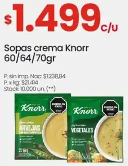 Changomas Knorr sopas crema oferta
