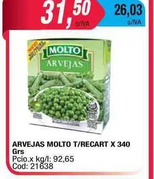 Maxiconsumo Molto Arvejas T/recart x 340grs oferta
