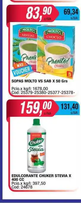 Maxiconsumo Molto Sopas Vs Sab Edulcorante Chuker Stevia x 50grs oferta