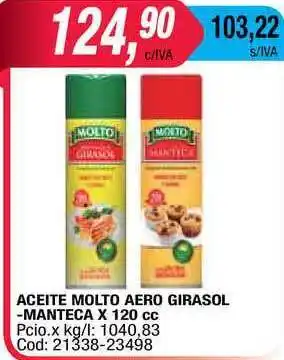 Maxiconsumo Molto Aceite Aero Girasol Manteca x 120cc oferta